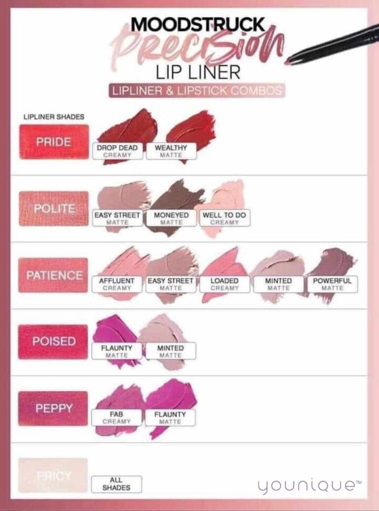 Younique Moodstruck Precision Lipliner zu welchem Lippenstift